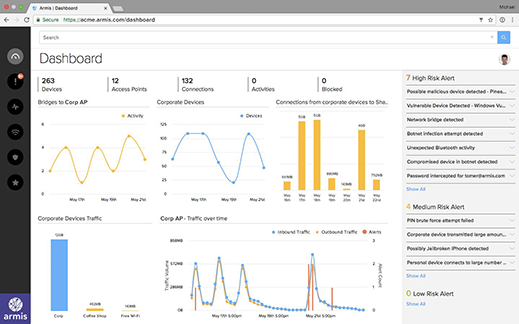 Armis Dashboard